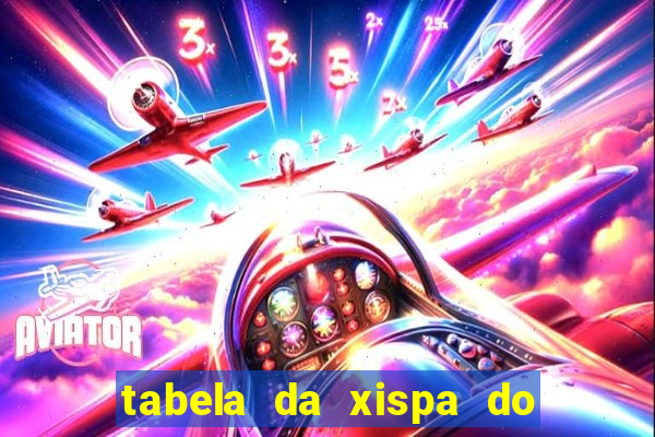 tabela da xispa do jogo do bicho